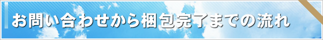 お問い合わせから梱包完了までの流れ